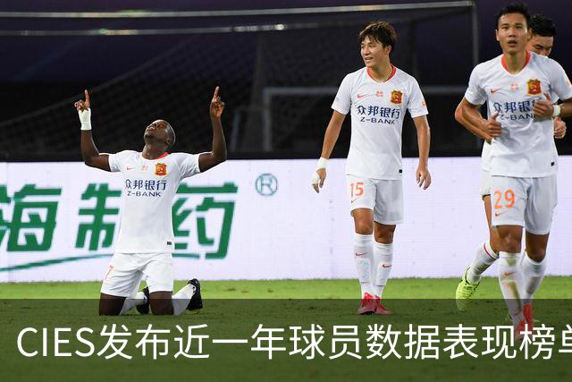 CIES发布近一年球员数据表现榜单：亚马尔居首，凯恩第三